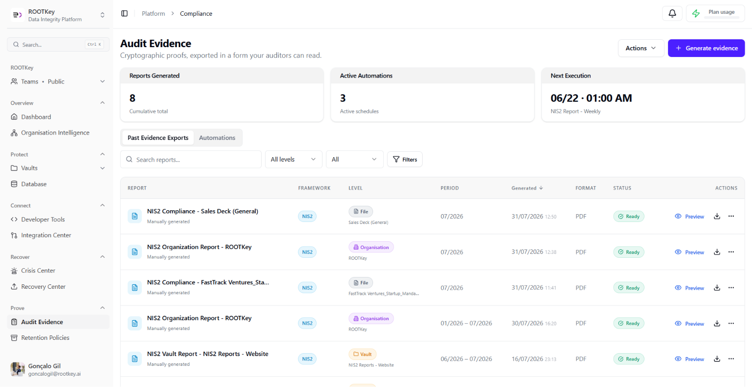 صورة تقارير الامتثال على مستوى المؤسسة وعلى مستوى الخزنة