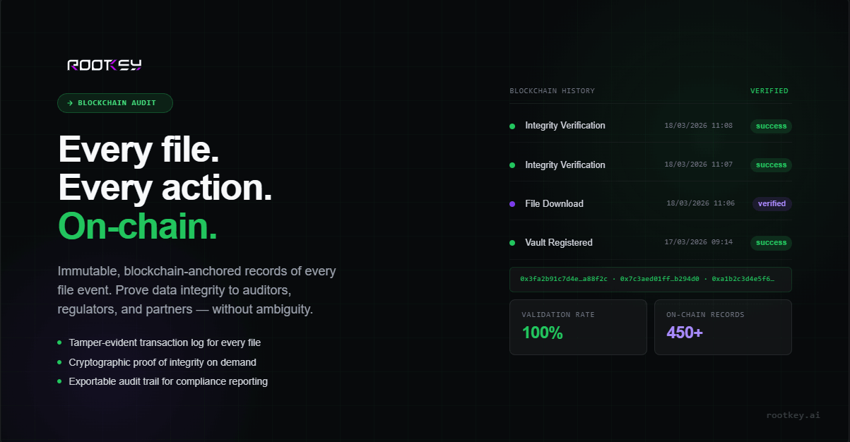 Supply Chain Integrity | ROOTKey