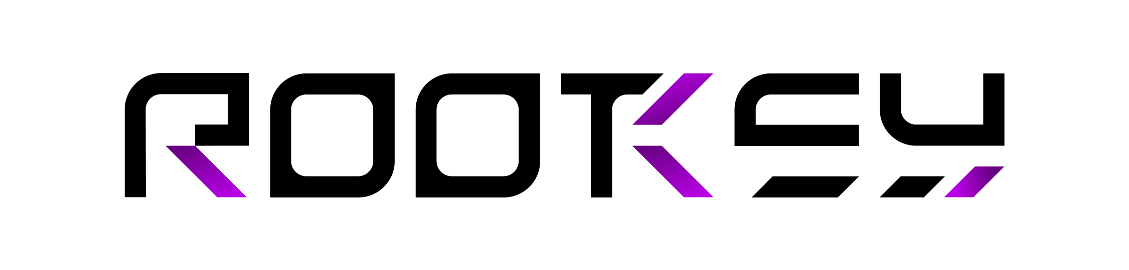 Gradient